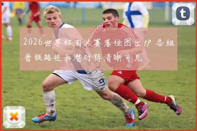 2026世界杯淘汰赛落位图出炉 各组晋级路径和潜对阵清晰可见